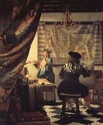 Jan Vermeer Die Malkunst France oil painting artist